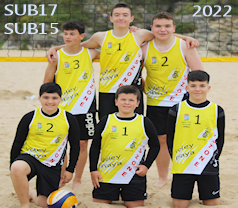 Sub19 Masculino 2019