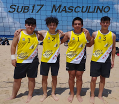 sub 17 masculino 2023